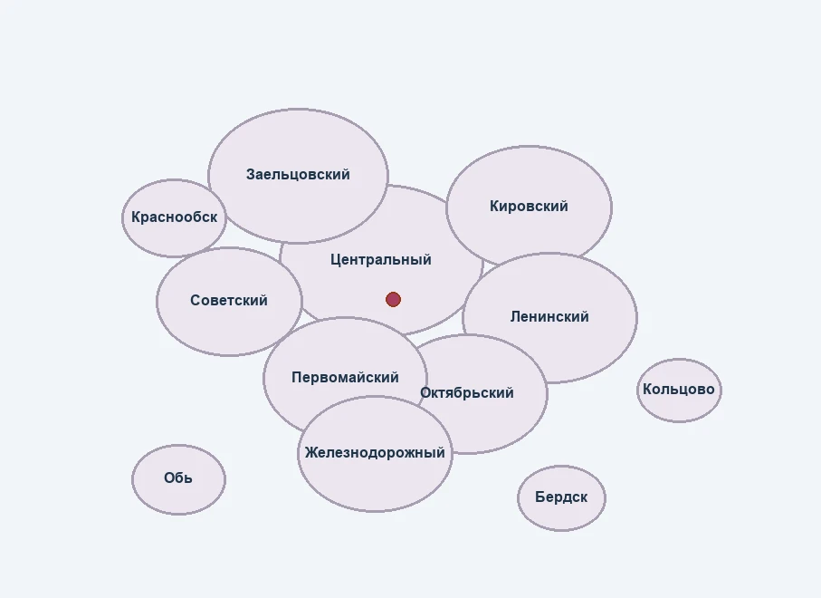 Районы работы на карте Новосибирска